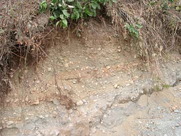 Glacio-fluvial deposits